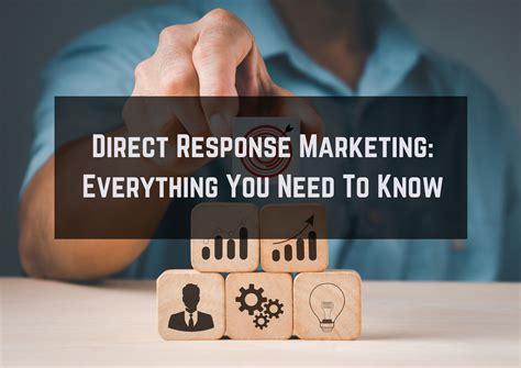 Social Media Marketing direct response marketing